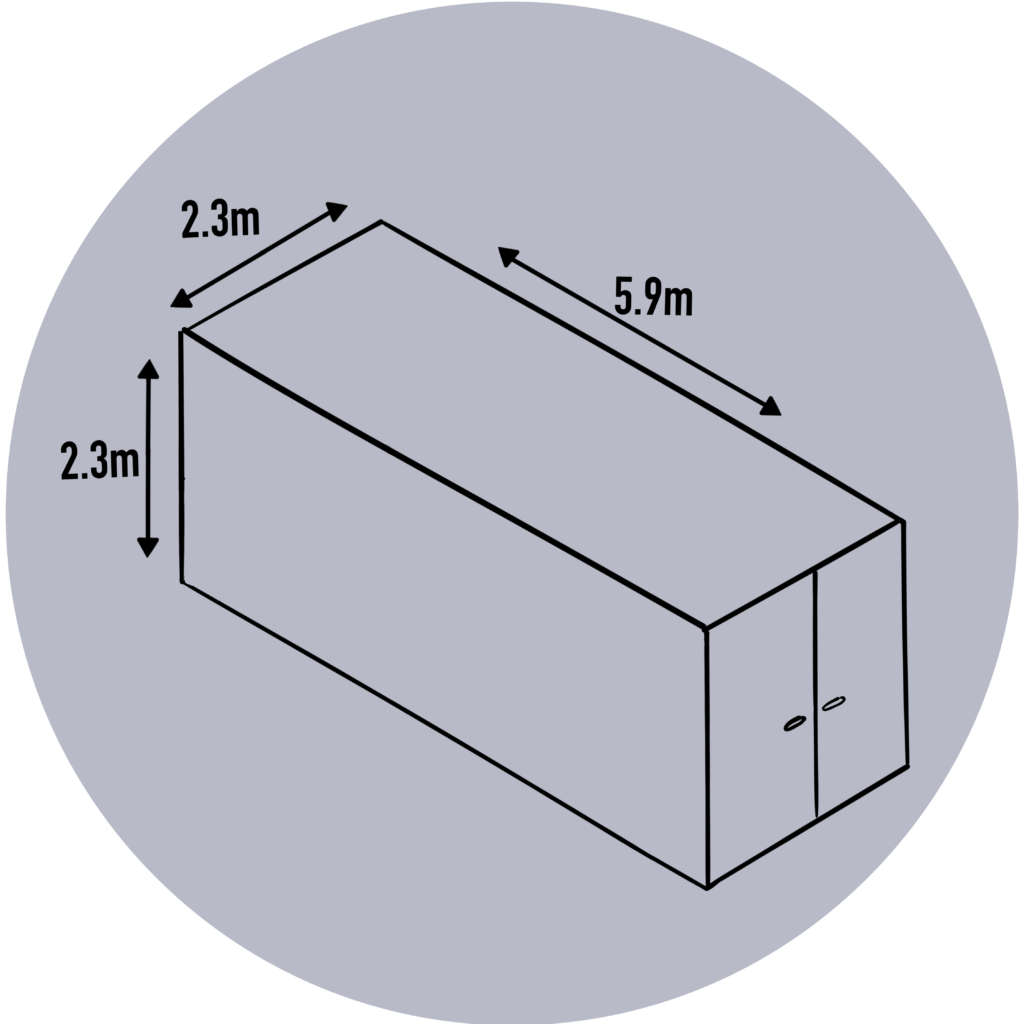 Container Storage Unit Diagram
2.3 meters wide
5.9 meters long
2.3 meters tall